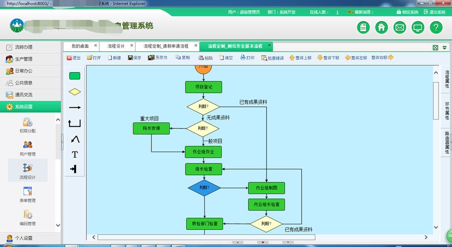 oa办公自动化系统 信息管理系统 crm系统 erp系统 电子政务 广州